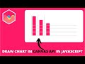 How to draw chart in Canvas API in Javascript for Chart js