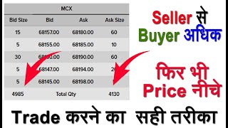 How to Analysis Volume for BID \u0026 ASK DEPTH in Stock Market Live Trade