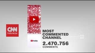 Youtube CNN Indonesia Raih Penghargaan 'Most Commented Channel'