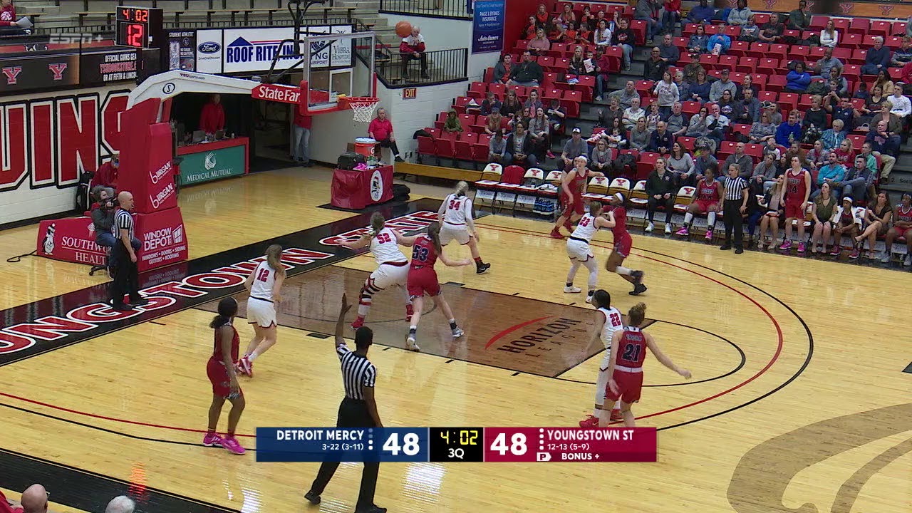 Highlights From The YSU Women's Basketball Game Vs Detroit Mercy ...