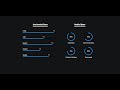 Animated Skills Bars Using Only HTML & CSS - Animated Skills Bar UI Design using only HTML & CSS