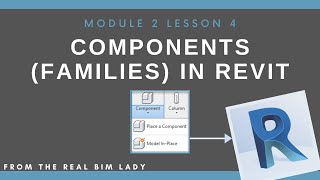 2.4 All about Components / Families in Revit