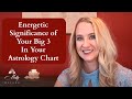 Your Big 3 In Your Astrology Chart - Sun Sign, Moon Sign, Rising Sign