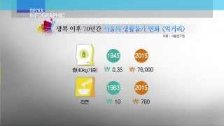 [tbstv] 서울인포그래픽 - 광복 70년, 서울은 어떻게 변했을까?