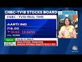 aarti industries q1 morgan stanley issues equal weight whereas emkay u0026 nuvama have a buy call