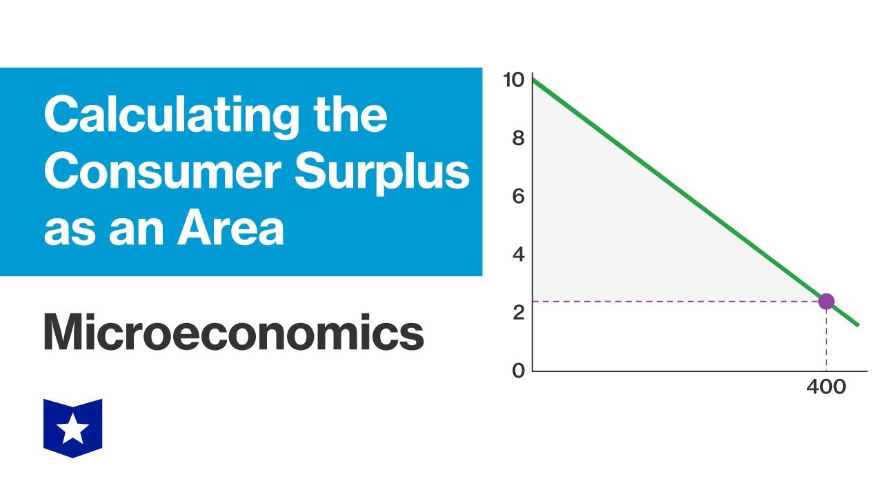 Calculating The Consumer Surplus As An Area | Microeconomics - YouTube