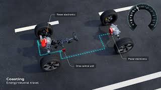 Audi Tech Tutorial: Regenerative Braking