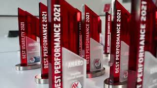 AV-TEST Award 2021: The Best in IT Security