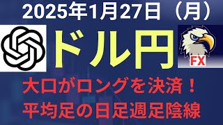 【相場解説】２０２５年１月２７日（月）ドル円