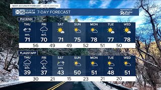 Rain and snow possible around Arizona!