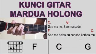 Chord Gitar Dang Penghianat Au Dari C