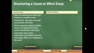 Cause-Effect Essay part 2