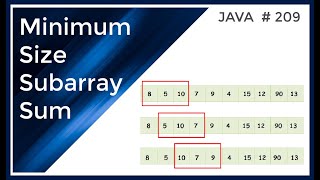 Minimum Size Subarray Sum - Sliding Window