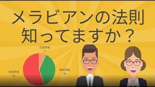 ビジネスで使えるメラビアンの法則【自己啓発】10分で解説動画