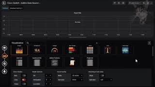 Grafana : Create a Cisco Switch Dashboard with the Zabbix Data Source