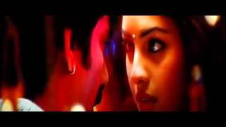 Mirapakaya Telugu Video Songs   Gadi Thalupulu HQ.wmv
