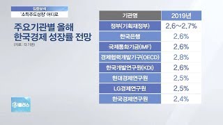 [비즈플러스 다시보기]  IMF 연례회의, 한국경제의 진단과 분석은