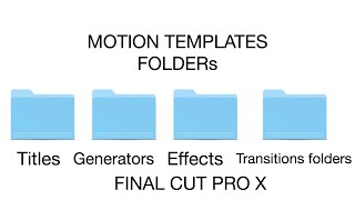 How to Create Motion Templates Folder to Install Final Cut Pro X Templates