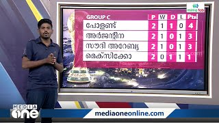 അർജന്റീന ഉൾപ്പെടുന്ന ഗ്രൂപ്പ് സിയിൽ ഓരോ ടീമിനും ഇന്ന് നിർണായക മത്സരം; സാധ്യതകൾ ഇങ്ങനെ