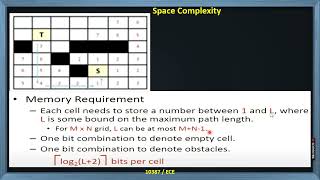 LEE Algorithm