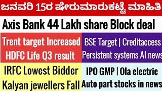 15 January Stock market news|Axis Bank|Trent|HDFC  Life|BSE|Creditaccess|Persistent|Kalyan|IRFC|IPO