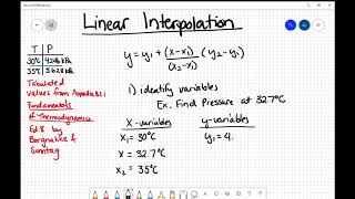 Linear Interpolation | Minute Math
