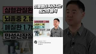 양치 후 드세요! 잇몸병이 사라지는 최고의 음식~