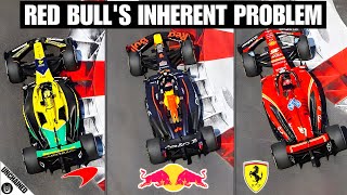 Ferrari And McLaren’s Strength Is Red Bulls Weakness