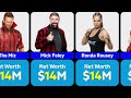 Richest WWE Wrestlers 2024