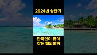 2024년 상반기 한국인들이 많이 찾는 해외여행 장소 베스트5