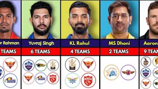 Top Cricketers With How Many TEAMS They Played For in IPL
