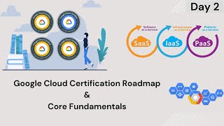 Google Cloud Certification Roadmap & Core Fundamentals | Cloud Service Models Explained | Day 2