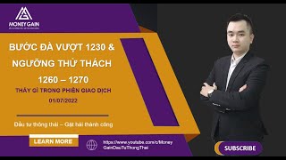 CẦN NHÓM DẪN DẮT ĐỂ VƯỢT NGƯỠNG THỬ THÁCH 1260 - 1270| MoneyGain View