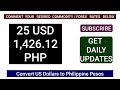 Rate of US Dollar to Philippine Peso American Currency Exchange Rates to Filipino Today USD PHP