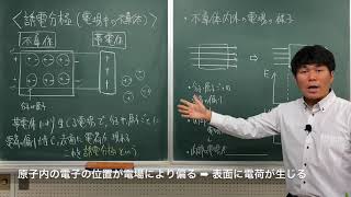 電場中の物体⑥電場中の不導体（誘電分極）