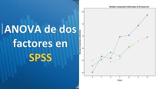 ANOVA de dos factores en SPSS