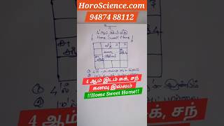 4 ஆம் இடம் #வீடு 4th house in tamil #இல்லம் #villa #bungalow #tamilastrology #horoscience #homedecor