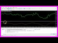 mql5 tutorial advanced relative vigor index