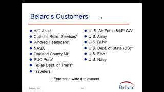 Data Analytics for Cyber Security & Software Licensing