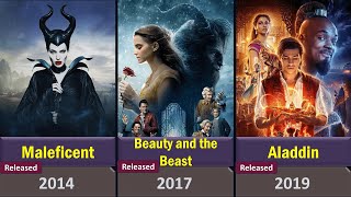 Every Disney Live-Action Remake (Until 2025)