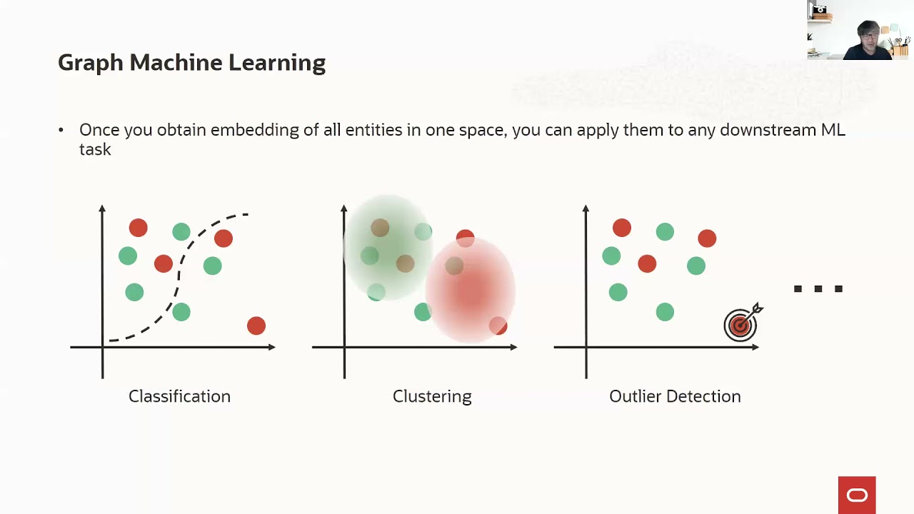 Introduction To Graph Machine Learning - YouTube