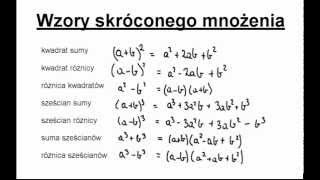 wzory skróconego mnożenia- suma sześcianów