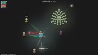 total-typescript/beginners-typescript-tutorial - Gource visualisation