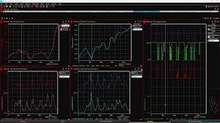 Pi Toolbox - Tutorial Video - Displays and Worksheets