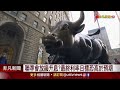 通膨仍高檔 聯準會.歐央行本周預料升息2碼 台央行升不升陷難題｜非凡財經新聞｜20221211