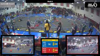 Qualification 4 - 2022 Week 0