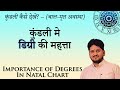 कुंडली कैसे देखें - डिग्री की महत्ता ( बाल - मृत अवस्था )