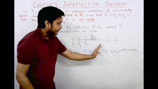 Cantor's Intersection Theorem