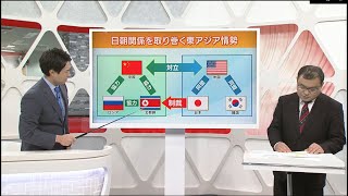 拉致被害者帰国20年　なぜ？進まない日朝交渉　専門家に聞く　スーパーJにいがた10月11日OA