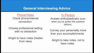 Preparing for the Academic Job Interview Process